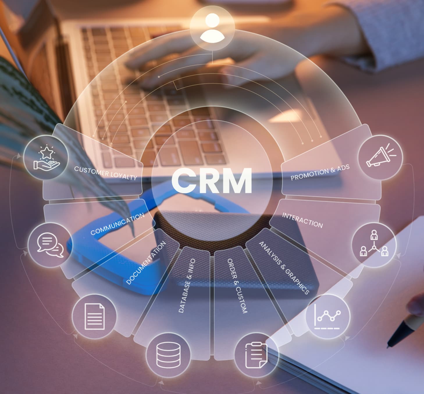 Customer Relationship Management (CRM)
